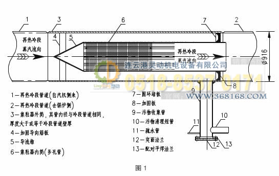 集粒器，集渣器工藝設(shè)計(jì)圖